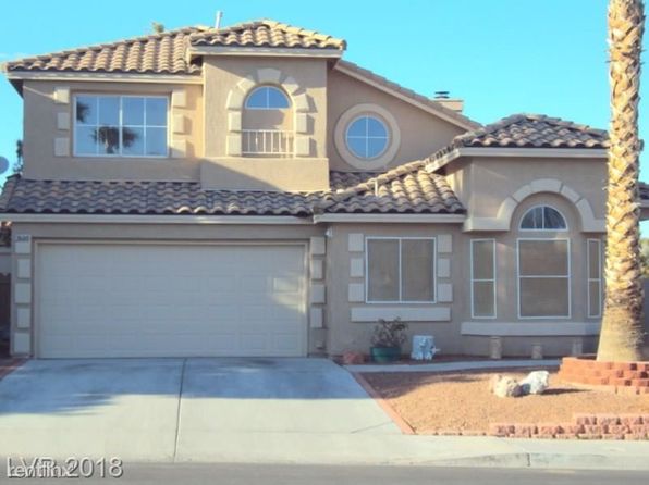 Rent Prices In Henderson Nv