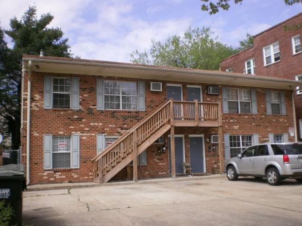 Utilities Included Apartments For Rent In Norfolk Va Zillow