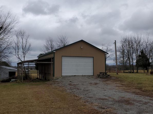 Whittle Real Estate Whittle Russell Springs Homes For Sale Zillow