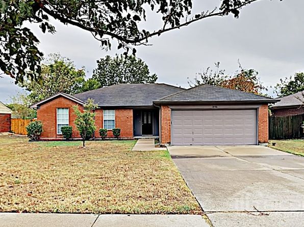 Houses For Rent in Cedar Hill TX - 93 Homes | Zillow