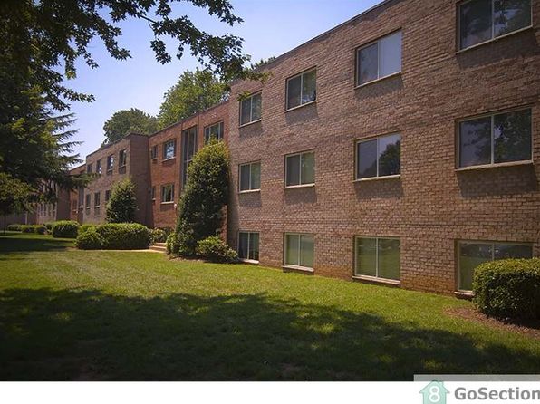 Apartments For Rent in Annandale VA | Zillow