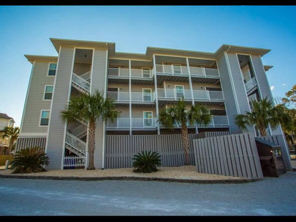 Surfside Beach South Carolina Real Estate