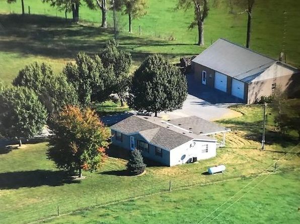 Russell Springs Real Estate - Russell Springs KY Homes For Sale | Zillow