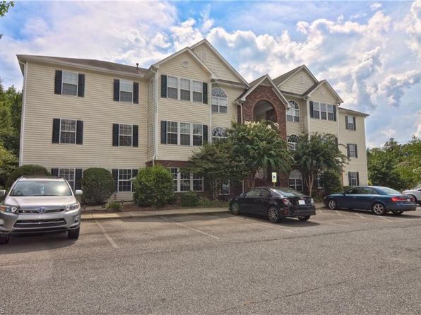 Rentals In High Point