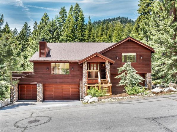 Recently Sold Homes in Incline Village NV - 1,546 Transactions | Zillow