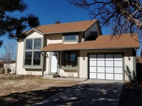 houses for sale in colorado springs
