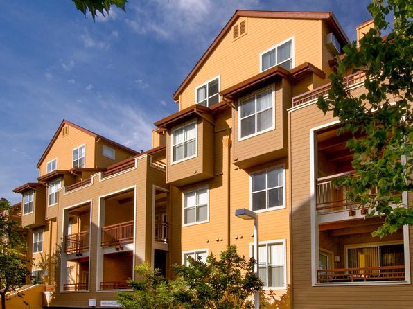 Apartments For Rent in Santa Clara CA | Zillow