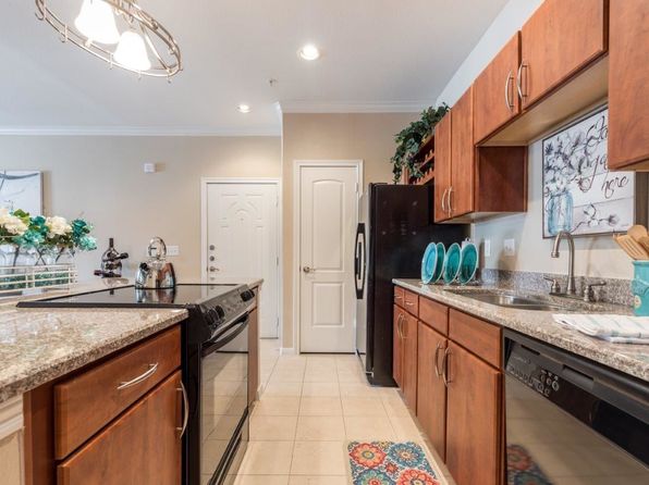 Apartments For Rent In Louetta Spring Zillow