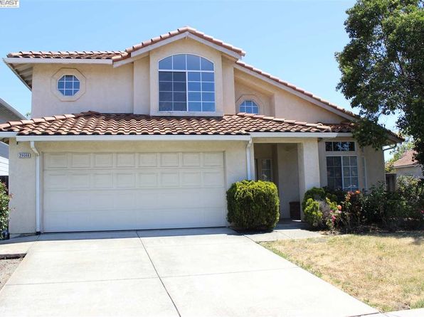 Casas En Renta En Hayward Ca