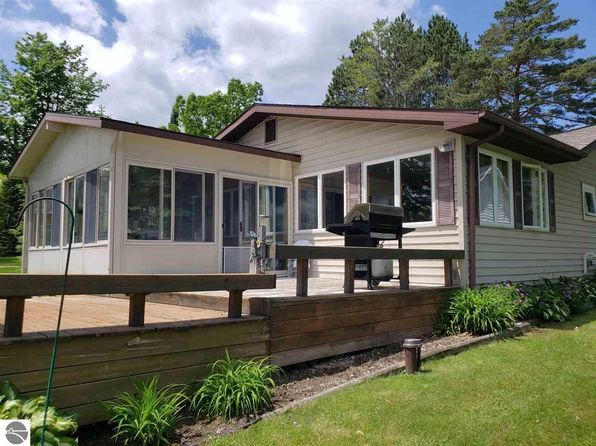 Hale MI Waterfront Homes For Sale - 76 Homes | Zillow