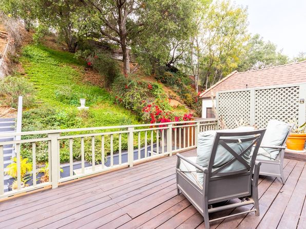 Laurel Canyon Real Estate For Sale