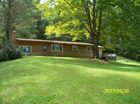 Townsend Tn Realestate