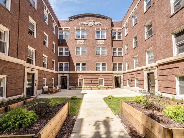 Apartments For Rent in Hyde Park Chicago | Zillow