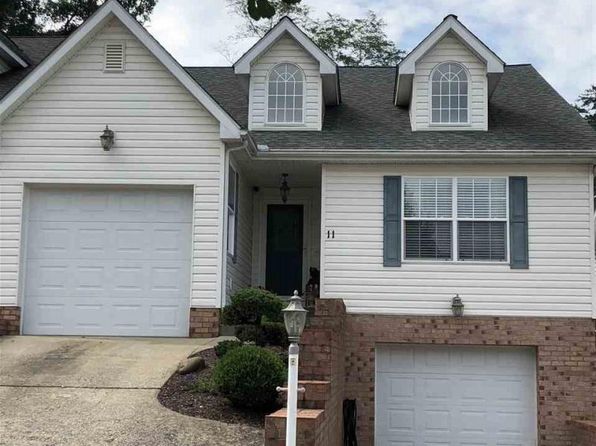West Virginia Condos For Sale