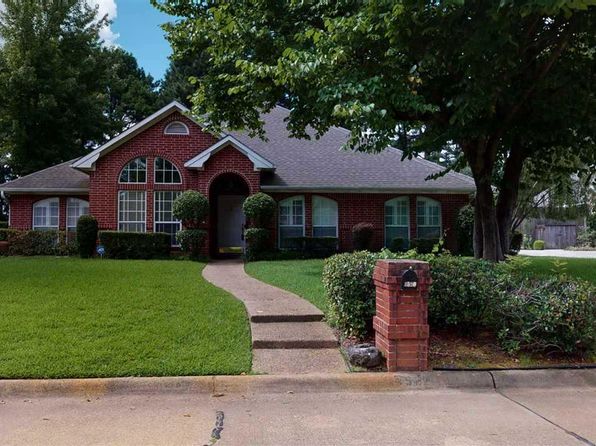 Real Estate In Texarkana Texas