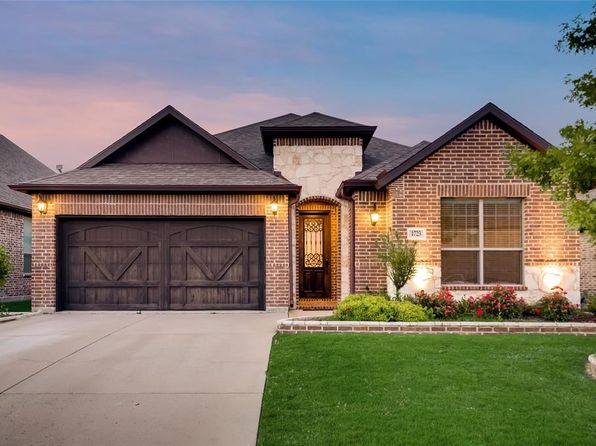 Rockwall Real Estate Tx Homes For Zillow