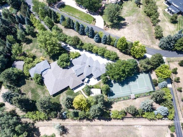 Cherry Hills Village Real Estate Co