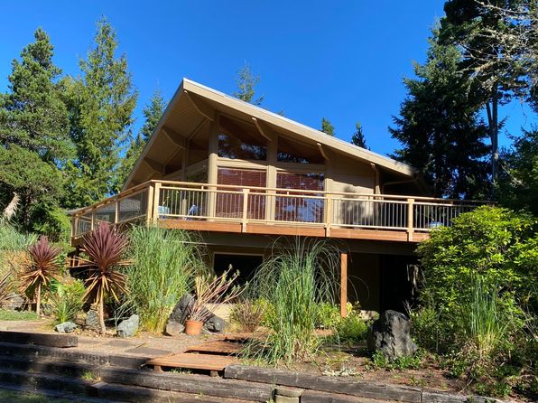 Zillow Manzanita Oregon