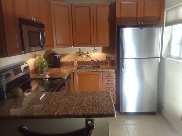 Wilton Manors Condos