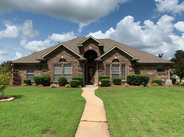 Zillow Texarkana Ar