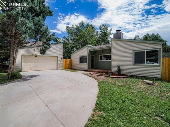 craigslist colorado springs homes for sale