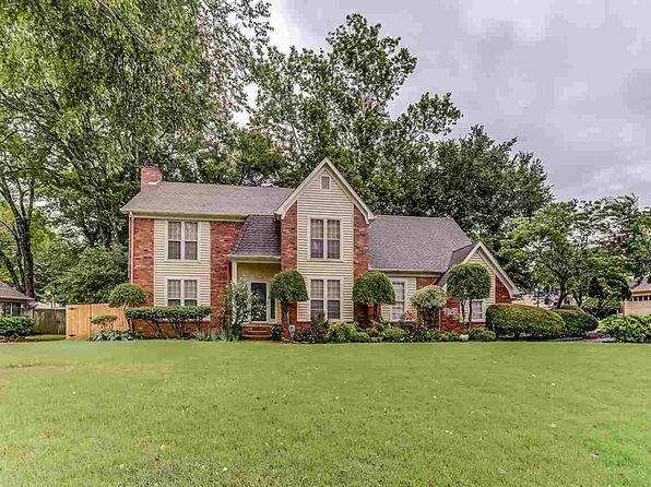 TN Real Estate - Tennessee Homes For Sale | Zillow