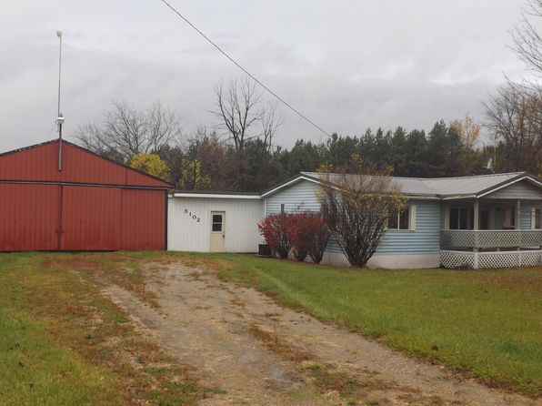 Montcalm County Real Estate For Sale