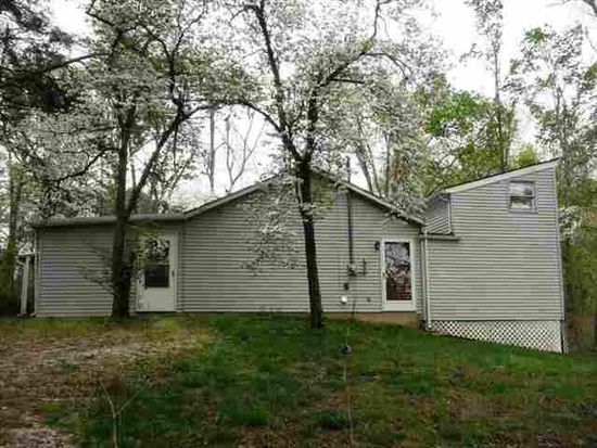 Singles in upton ky