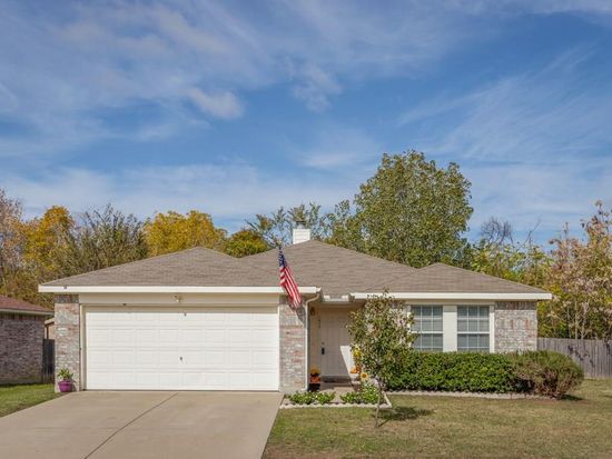 1439 Hidden Valley Dr Dallas Tx 75241 Zillow