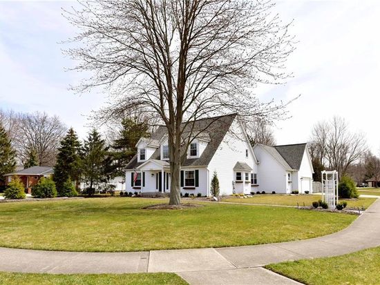 Refinancing after a hard money loan photo 9