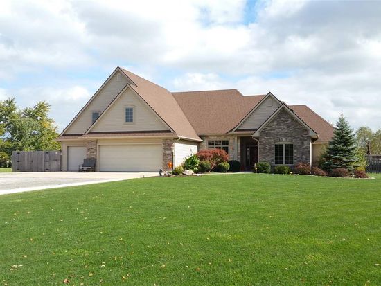 Property For Sale In Fort Wayne Indiana