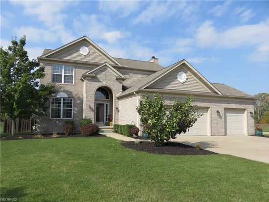 House link model 318k House link model 318k