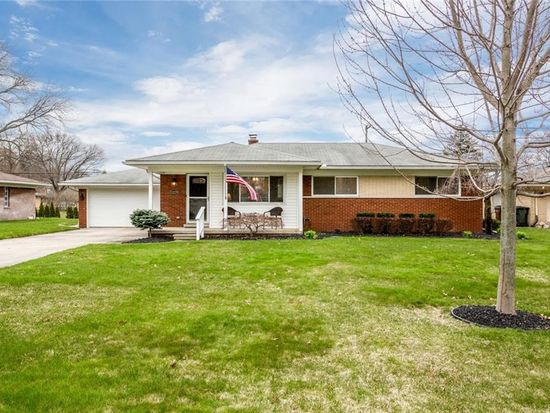 53270 Aulgur Dr Shelby Township Mi 48316 Zillow