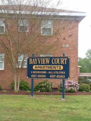 Apartments For Rent In Tarrallton Norfolk Zillow