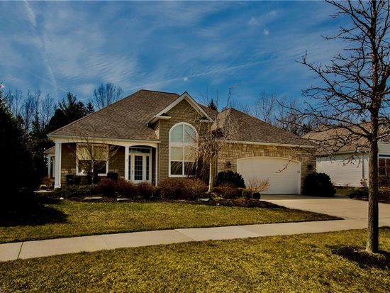 at home avon ohio