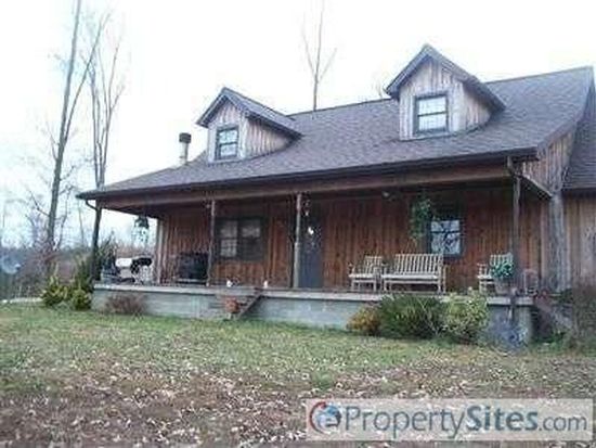 ky lick estate real Creek Leonti recommend Pretty girls in lingerie