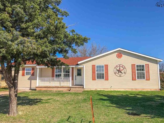 804 Van Horn St, Van Horn, TX 79855