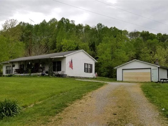 1715 Benleo Rd Bowling Green Ky 42101 Mls 20192200 Zillow