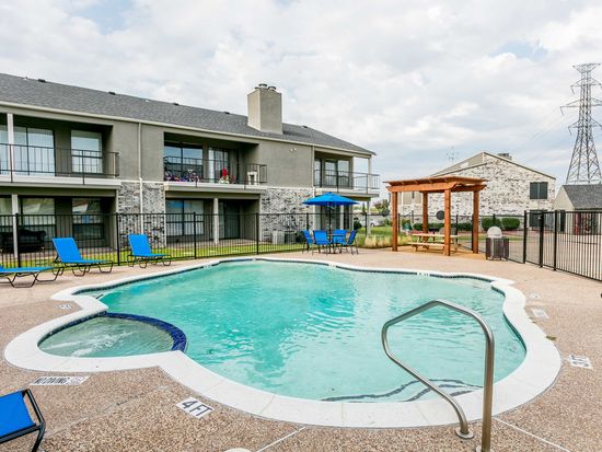 Park Ridge Apartments Mesquite Tx Zillow