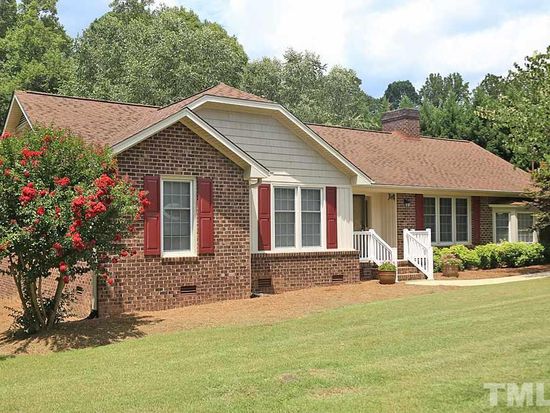 county data estate property real scale search wake