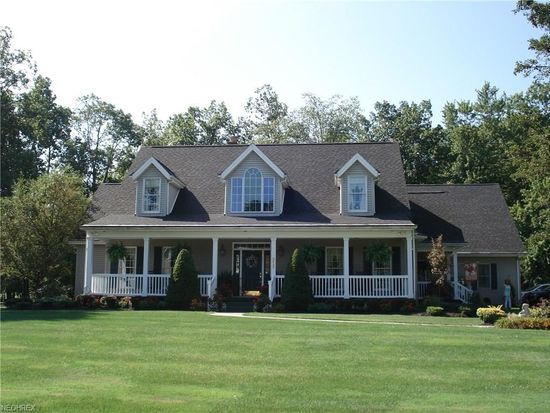 Consolidate my loans photo 7