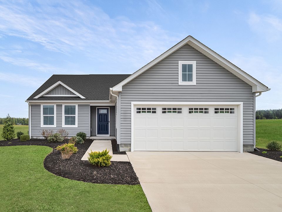 LAST CHANCE TO OWN A HOME AT SHARRON CREEK CROSSING